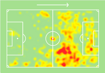 muani heatmap